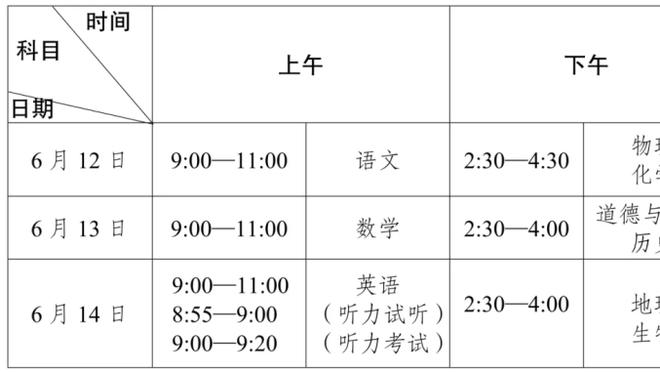 看好谁夺英超冠军？曼城、阿森纳和利物浦剩余赛程一览